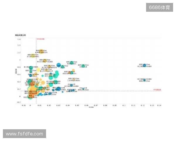 双色球2025130期数据分析:模型解读与参考思路 双色球2025130期数据分析:模型解读与参考思路