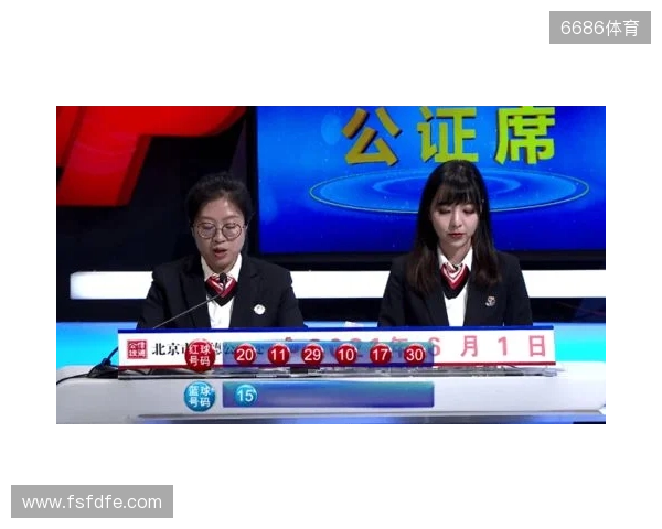 双色球130期观察预测:红球三区比例回调,这几枚热号值得参考! 双色球130期观察预测:红球三区比例回调,这几枚热号值得参考!