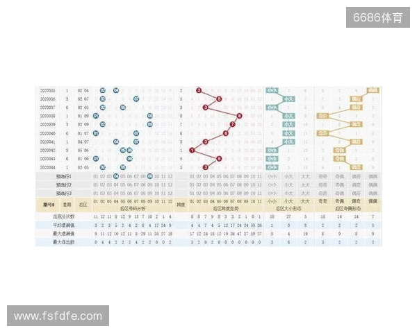 大乐透25130期:看好3连号,胆码32,后区7 11,15组99倍晒票亮相 大乐透25130期:看好3连号,胆码32,后区7 11,15组99倍晒票亮相