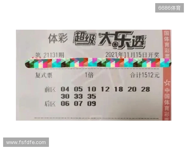 晒票大乐透2025131期 晒票大乐透2025131期