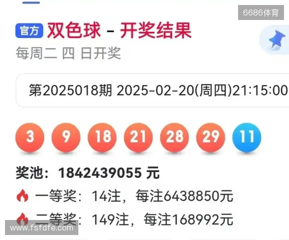 福彩双色球11月18日开奖号码预测(易经及八卦) 福彩双色球11月18日开奖号码预测(易经及八卦)