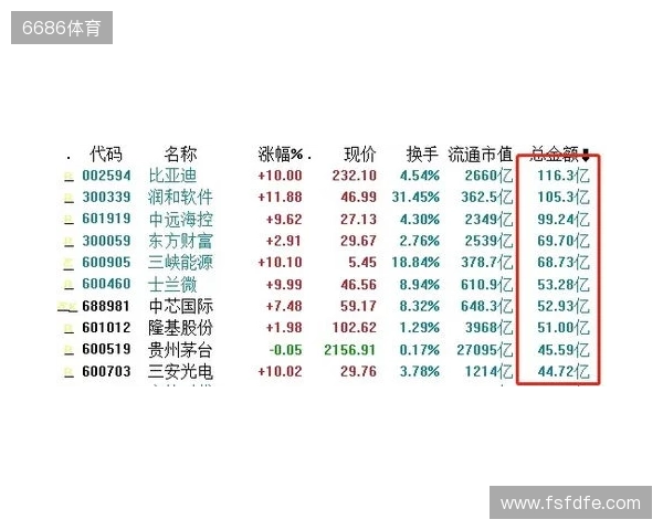 复式大票携手多张单式票齐登场,谁能突出重围?134期双色球晒票 复式大票携手多张单式票齐登场,谁能突出重围?134期双色球晒票