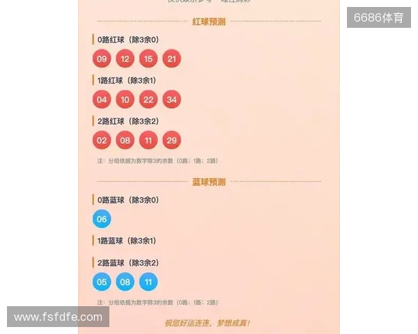 2025年11月22日大乐透25133期开机号试机号 2025年11月22日大乐透25133期开机号试机号