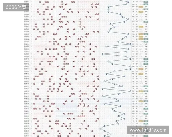 双色球25135期:蓝号08,一定会发 双色球25135期:蓝号08,一定会发