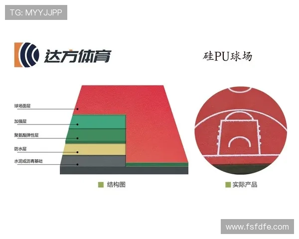 大学体育联赛活动方案（大学体育类比赛）sports