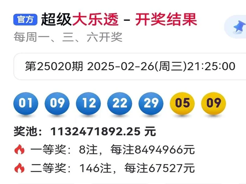 大乐透25128期,9注一等奖无人追加,单注960万,遍布9地1地1注