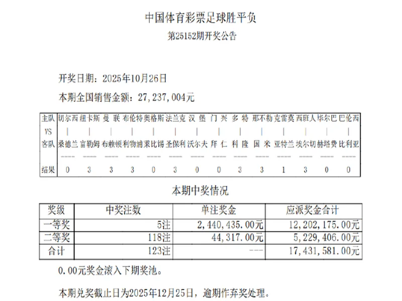 甘泉县2025年“体彩杯”门球邀请赛顺利举办